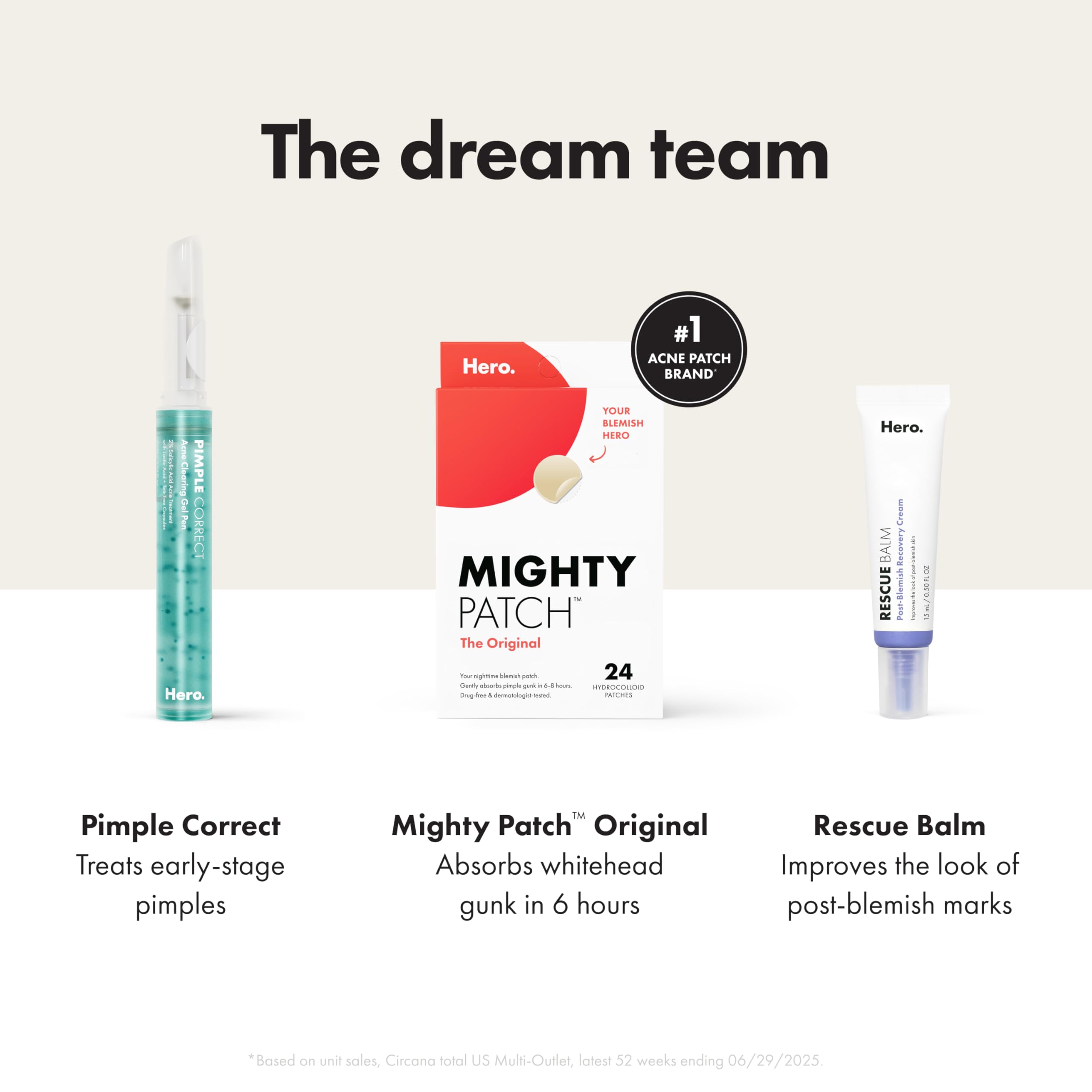Rescue Balm demonstrates non-comedogenic, non-acnegenic protection