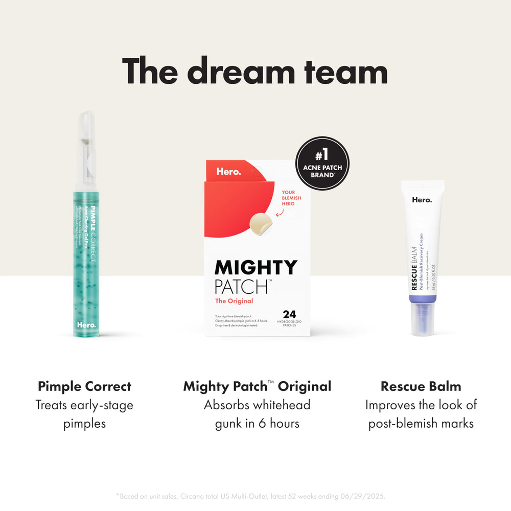 Rescue Balm demonstrates non-comedogenic, non-acnegenic protection