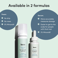 hers close-up minoxidil foam showcases quick drying, non-greasy finish on hairline