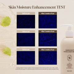 HEVEBLUE allergen-free fragrance note indicates safe, subtle scent longevity.