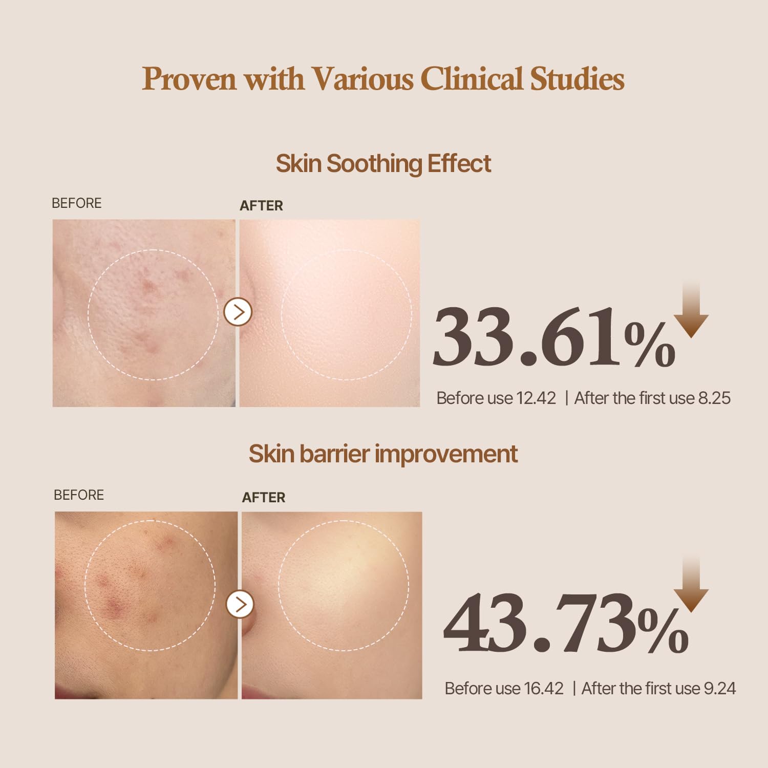HEVEBLUE Centella asiatica highlight emphasizing soothing, refined skin texture support.