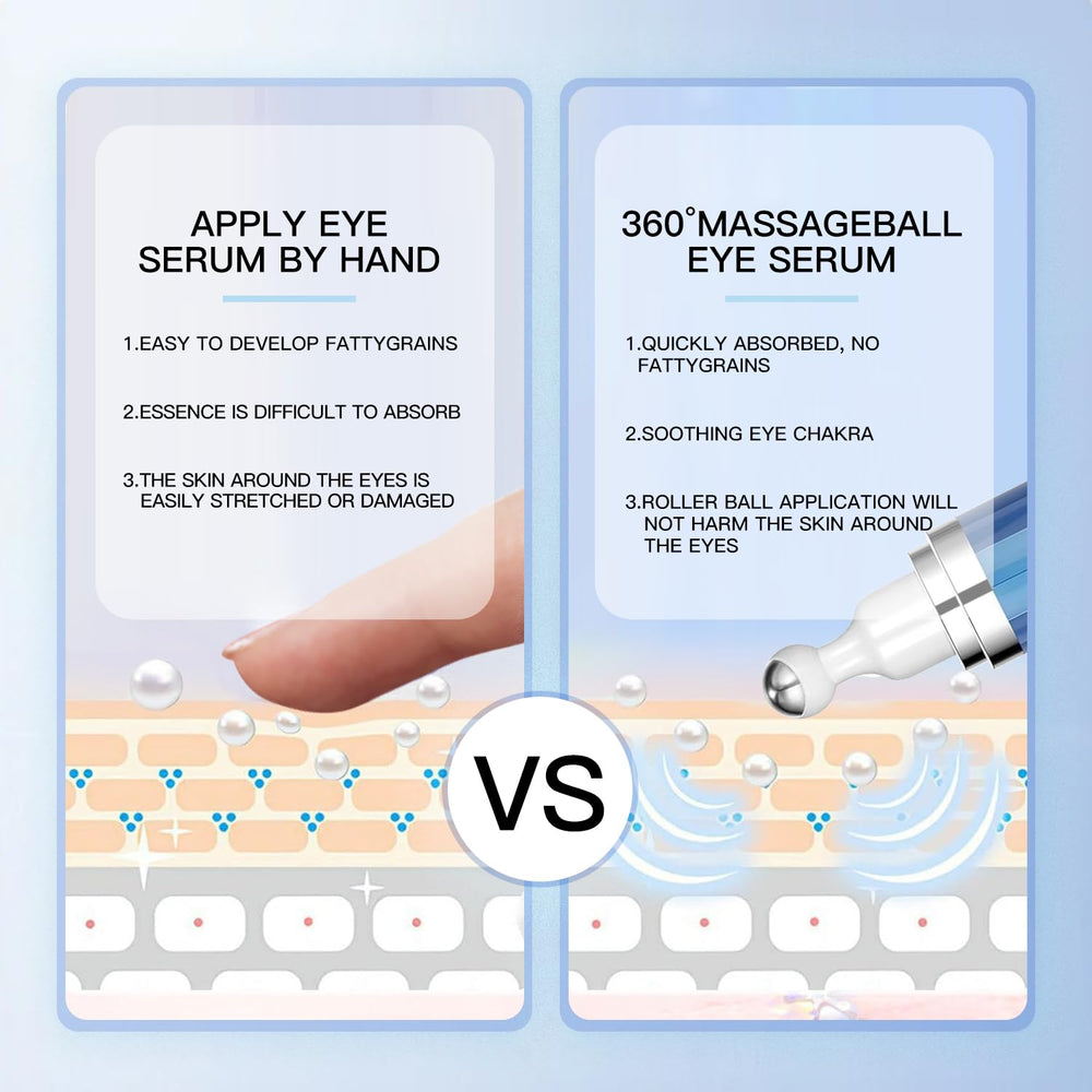 HGTG Eye Serum with 5% retinol for firmer under-eye skin