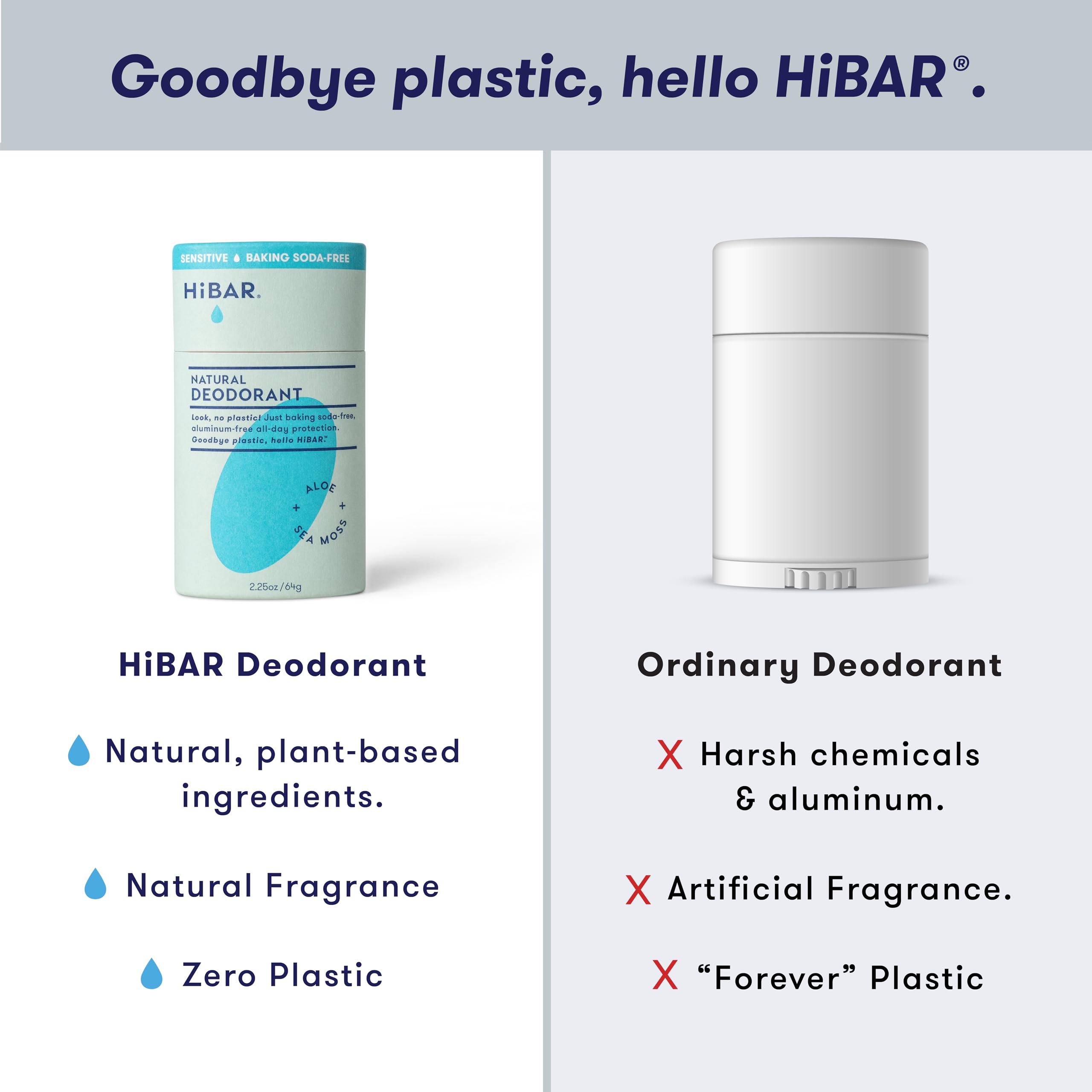 HIBAR Sensitive deodorant absorbs moisture with arrowroot for long-lasting comfort