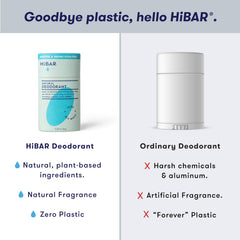 HIBAR Sensitive deodorant absorbs moisture with arrowroot for long-lasting comfort