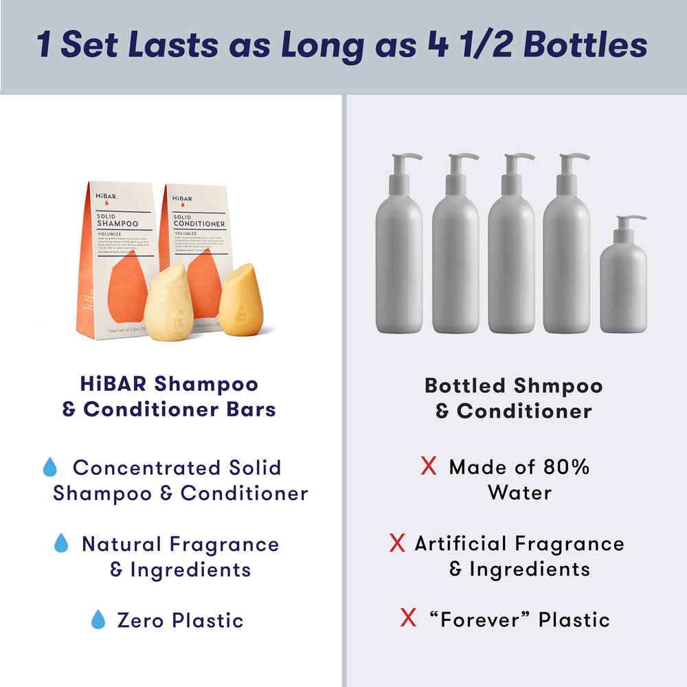 HIBAR Volumize vegan and Leaping Bunny approved packaging label