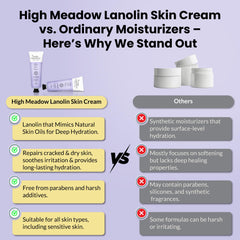 USA-made High Meadow Lanolin Skin Cream packaging on display