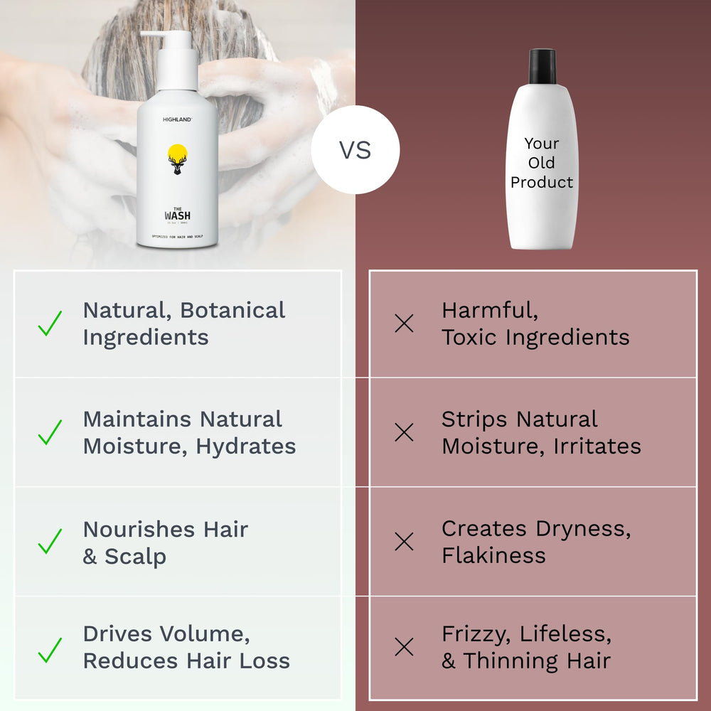 Highland The Wash frizz-control helps manage unruly hair for smooth, shiny results.