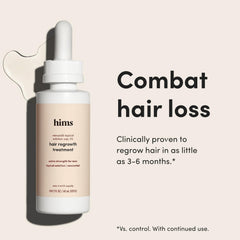 Dropper delivering precise 1 mL applications to the scalp.