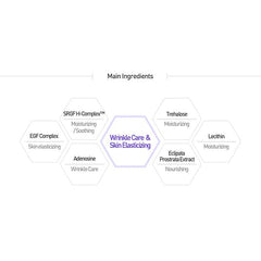 Histolab EGF Complex Ampoule applied after microneedling to soothe and hydrate