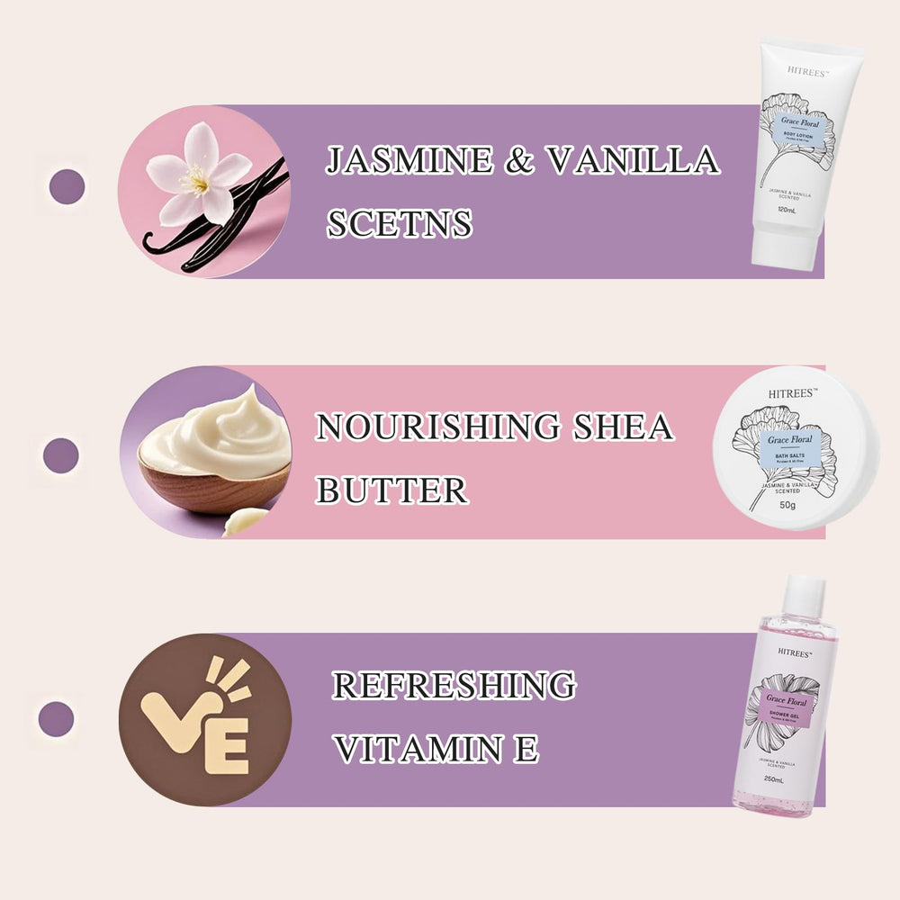 Hitrees soap travel kit with freshness and hygiene protection.