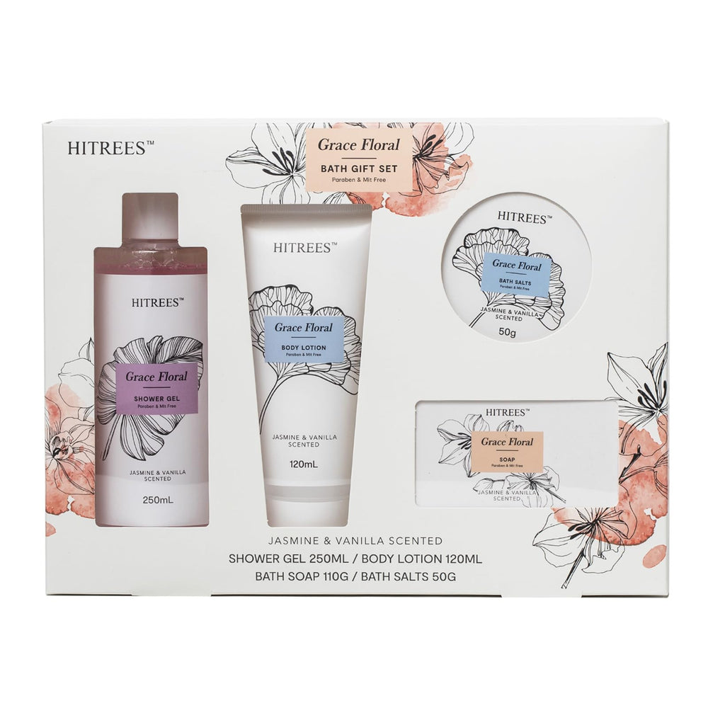 Hitrees travel skincare kit, compact and carry-on friendly.