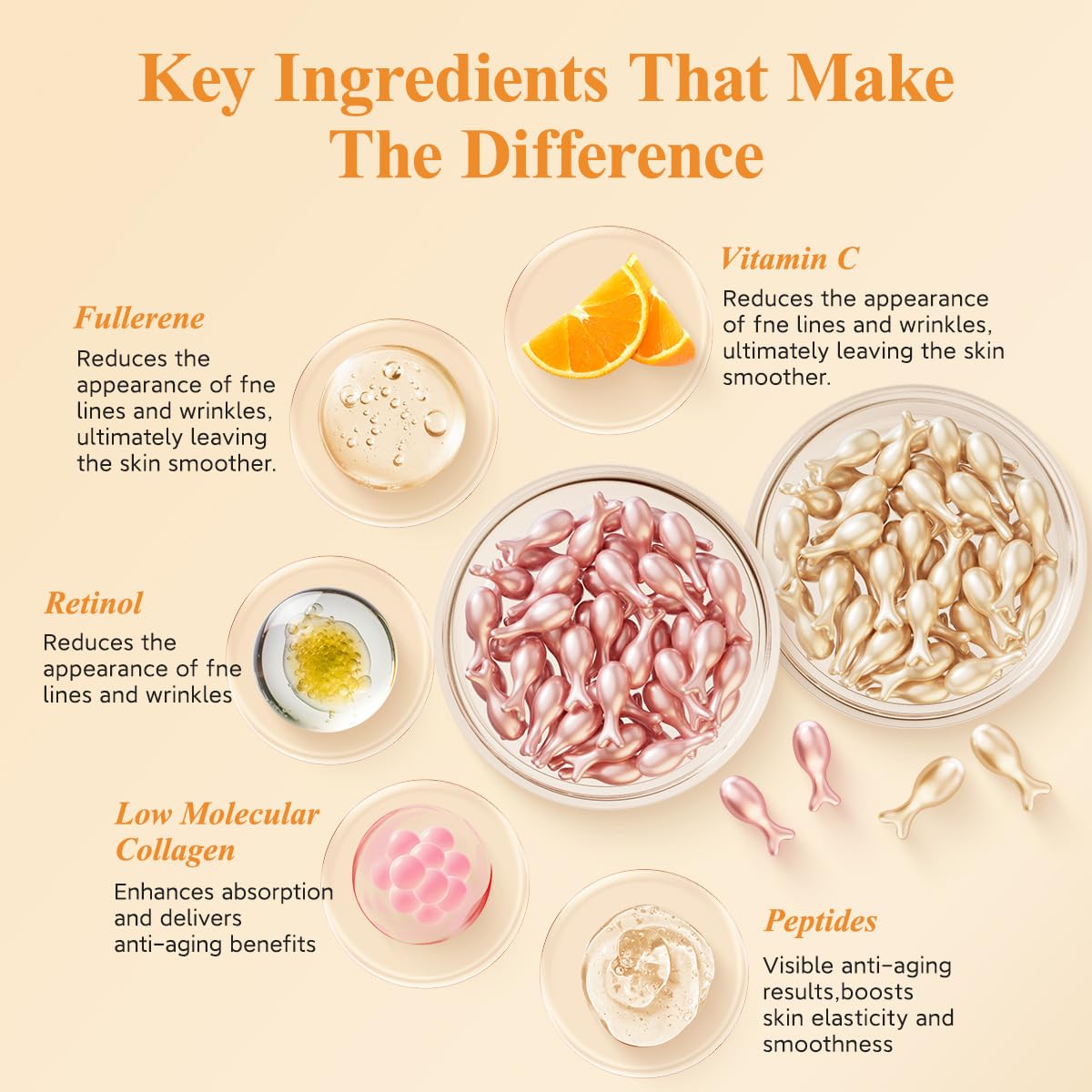 HKH Niacinamide Vitamin E complex for even skin tone and hydration