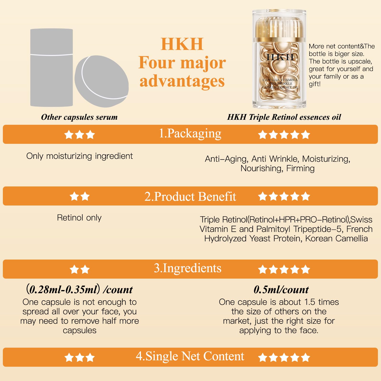 Gift-ready HKH serum packaging suitable for holidays and occasions.