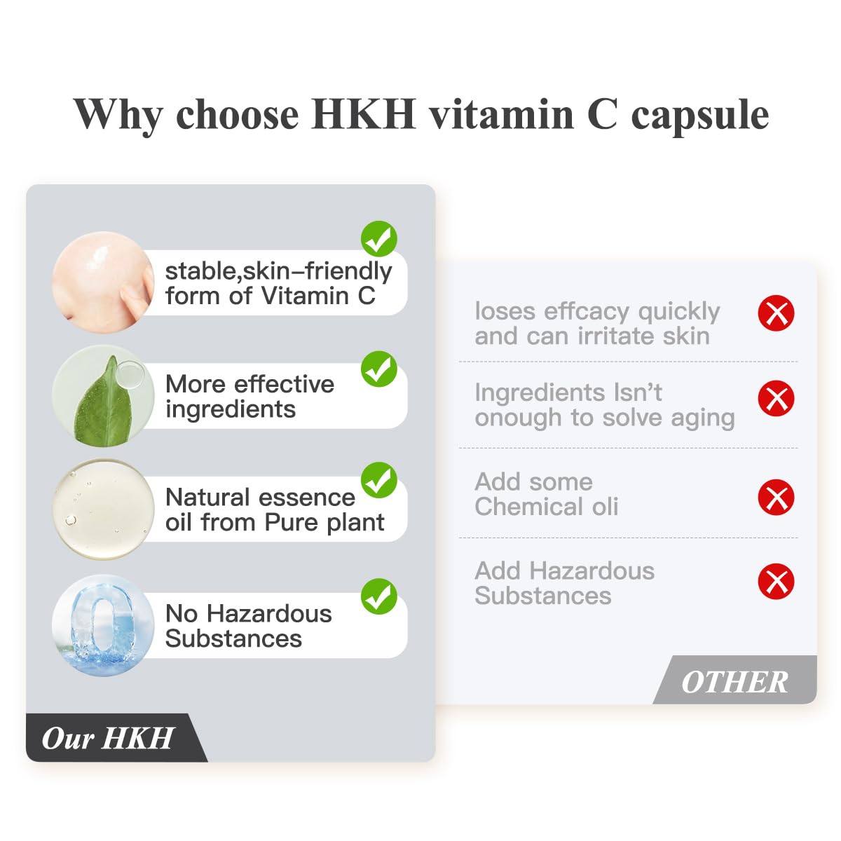 HKH capsules pack close-up shows single-use design for precise dosing and freshness