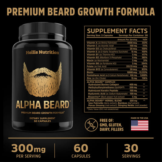 Hollis Nutrition Alpha Beard capsules closeup highlights biotin and keratin ingredients.