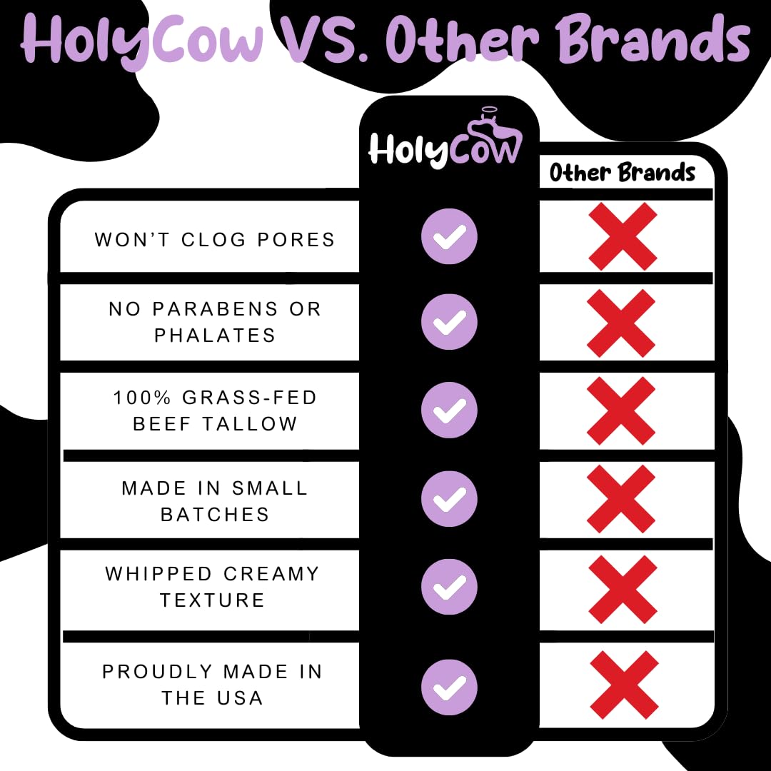 HolyCow beef tallow balm small-batch packaging emphasizing handmade Indiana production.