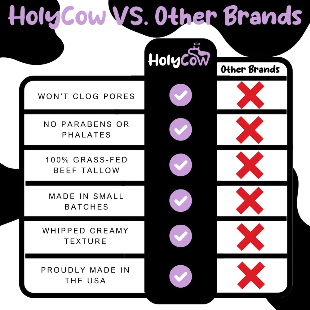 HolyCow beef tallow balm small-batch packaging emphasizing handmade Indiana production.