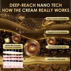 HOLYOM B Flat Belly Cream being massaged into skin—easy daily use.