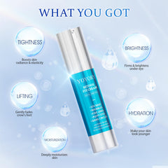 HOLYOM retinol under-eye cream texture swatch showing light, quick absorption