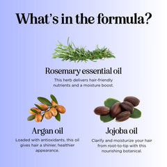 Folimax Biotin Shampoo bottle with rosemary oil on counter