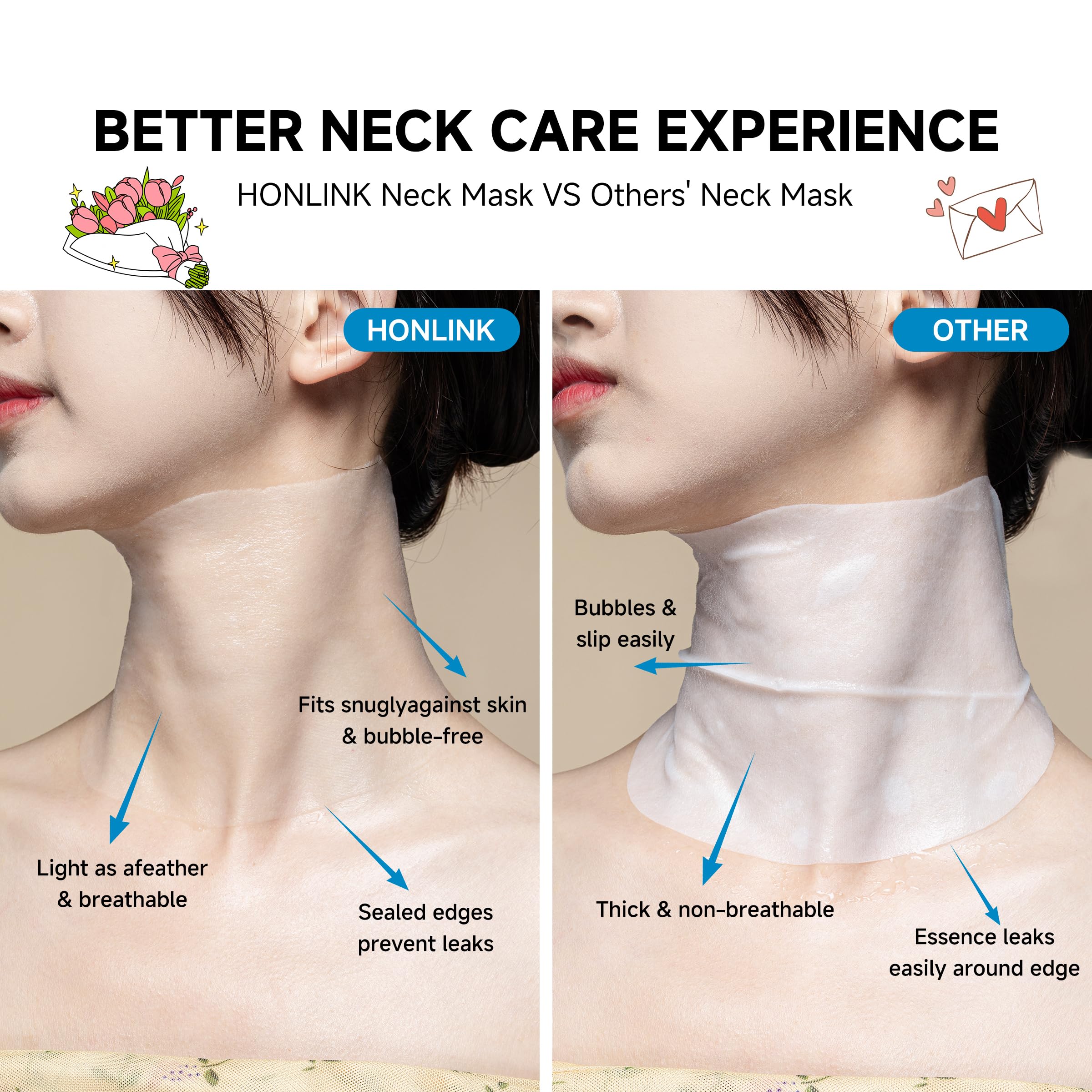 HONLINK serum distribution on mask close-up demonstrates even coverage