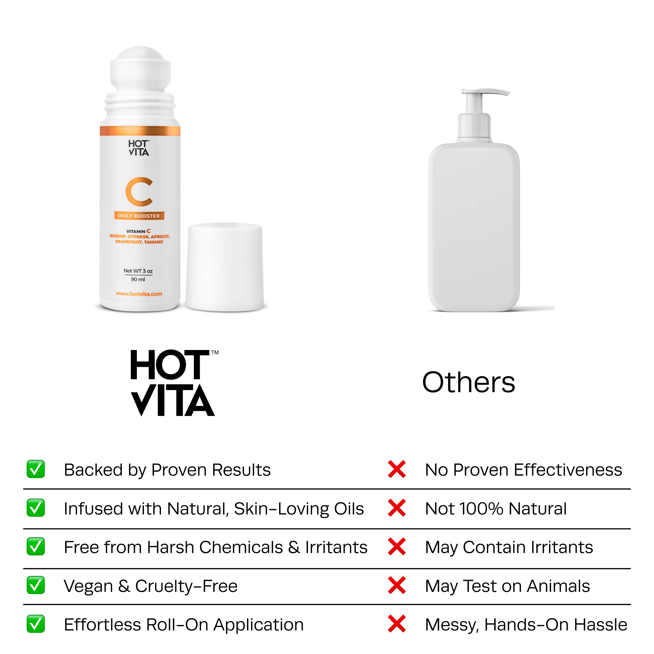 Hot Vita Vitamin C Body Oil label close-up showing ingredients.