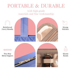 Compact grab handle on HOTOR Travel Toiletry Bag for portable use