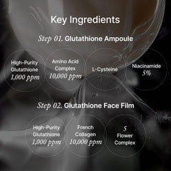 House of B Glow Glutathione Step 1 application; prepares skin for even absorption.