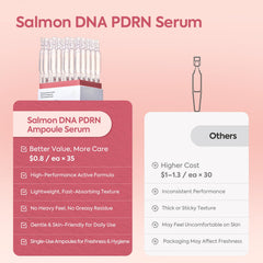 House of Nutrition Salmon DNA Serum single-use ampoules display