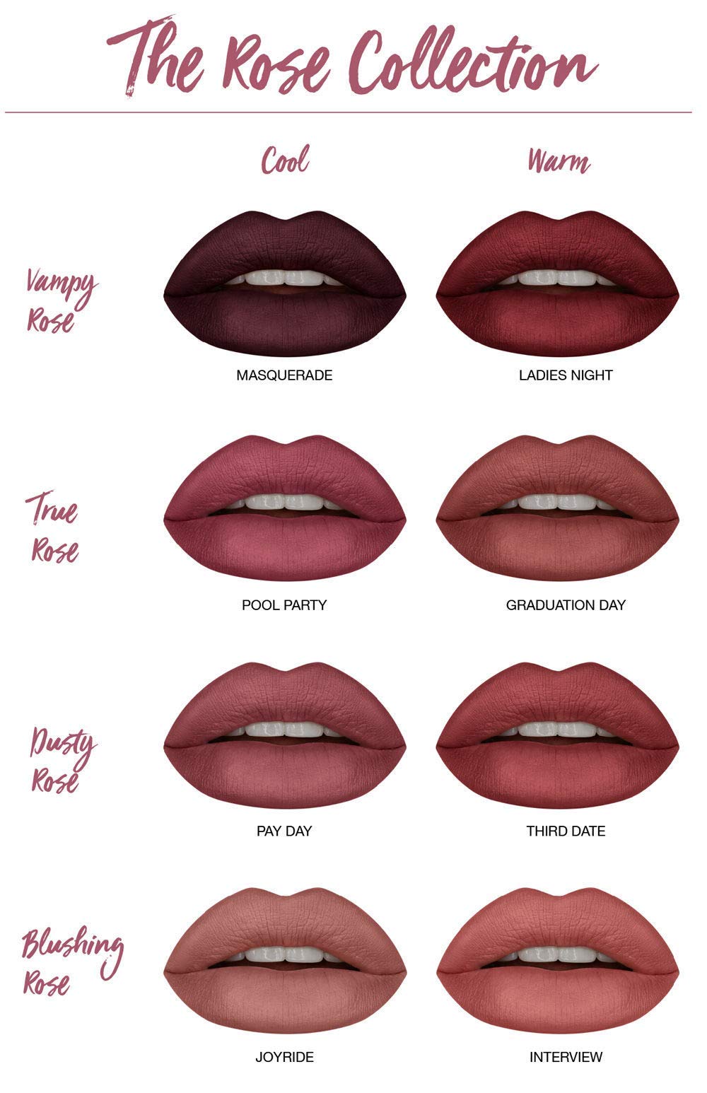Huda Beauty Power Bullet Interview matte finish gives a weightless, velvety look.