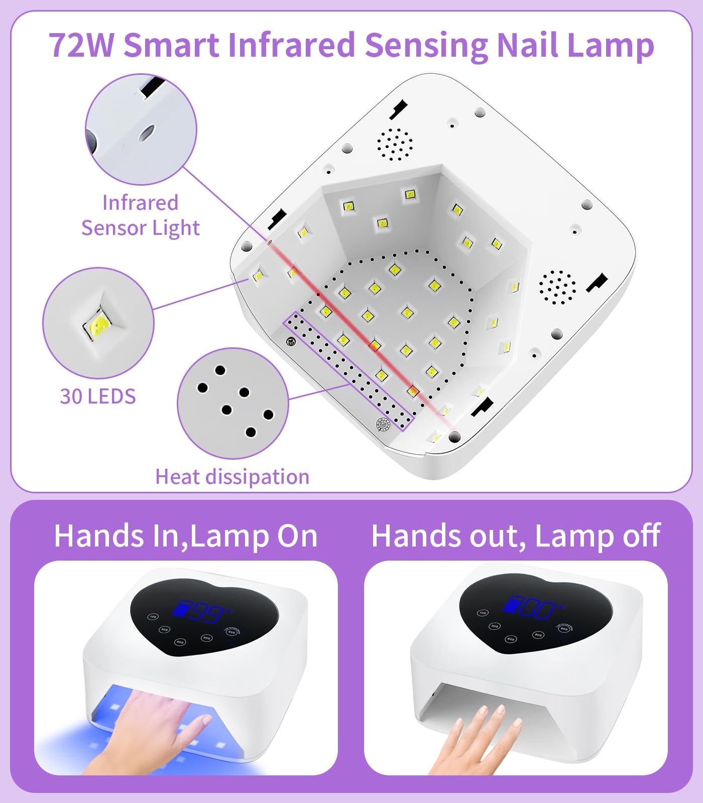 HUGMAPLE UV nail lamp side view highlighting cordless convenience for salon use