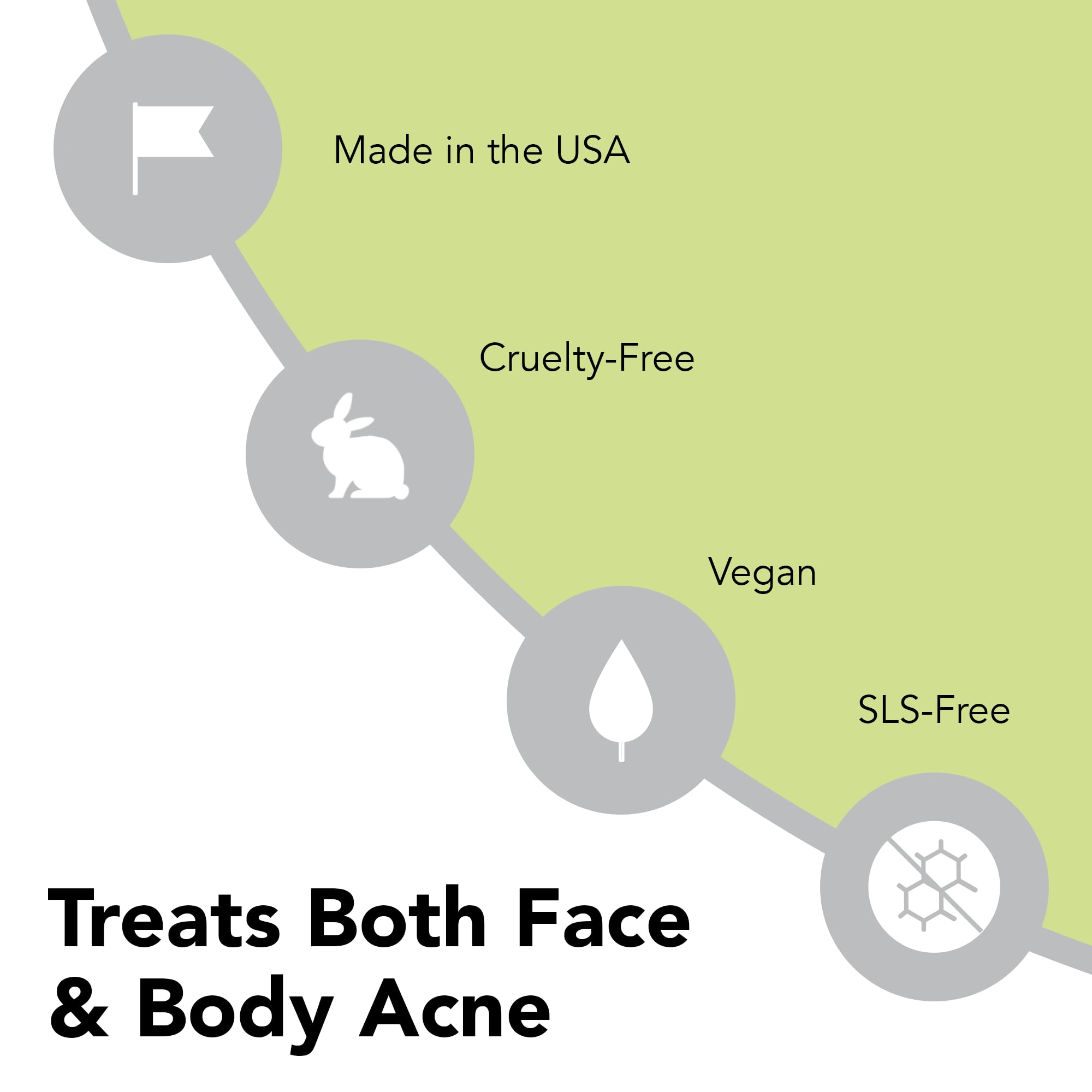 label highlights vegan and cruelty-free status of humane wash