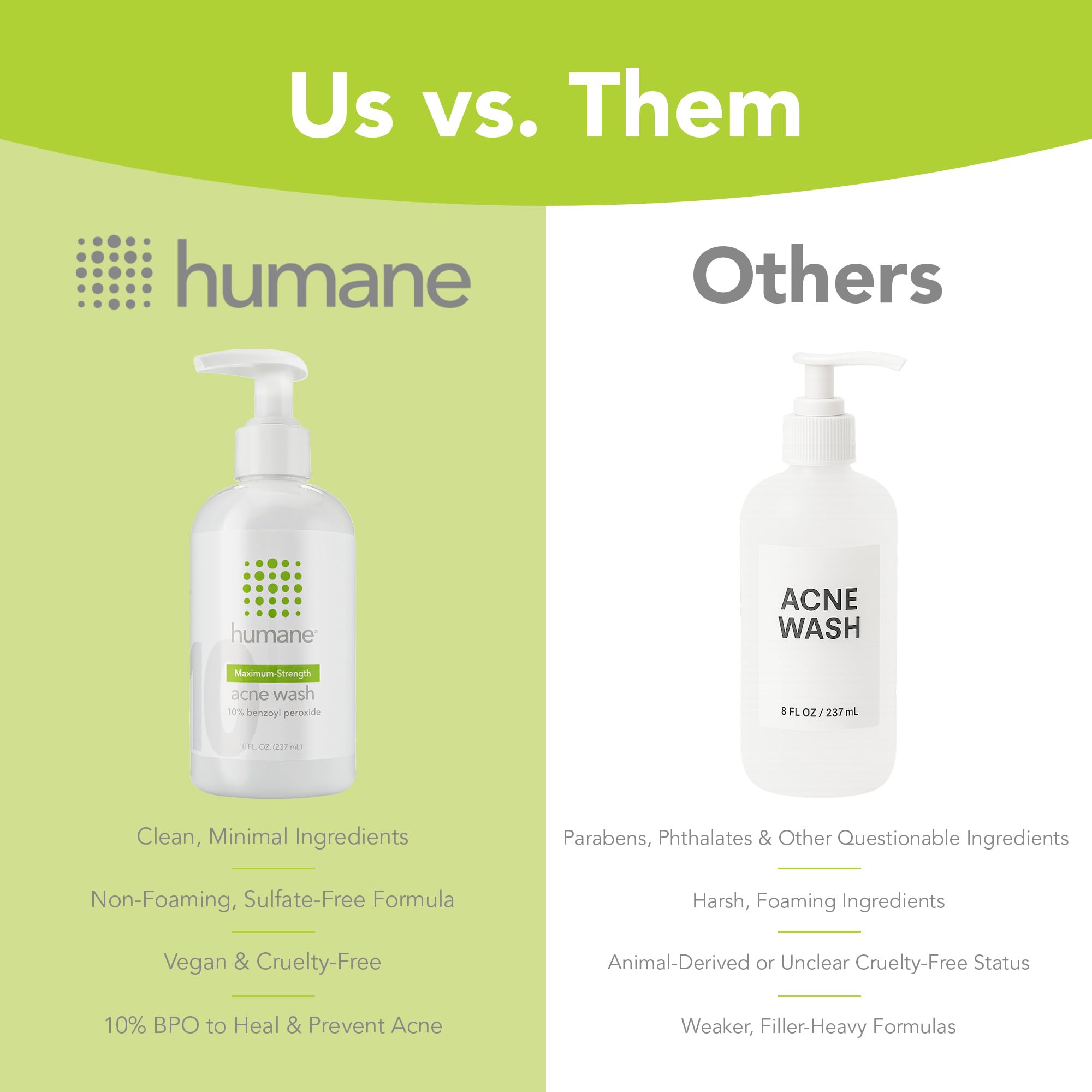 USA-made packaging of humane benzoyl peroxide wash