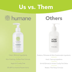 Rinsed skin after using Humane benzoyl peroxide face wash with warm water.