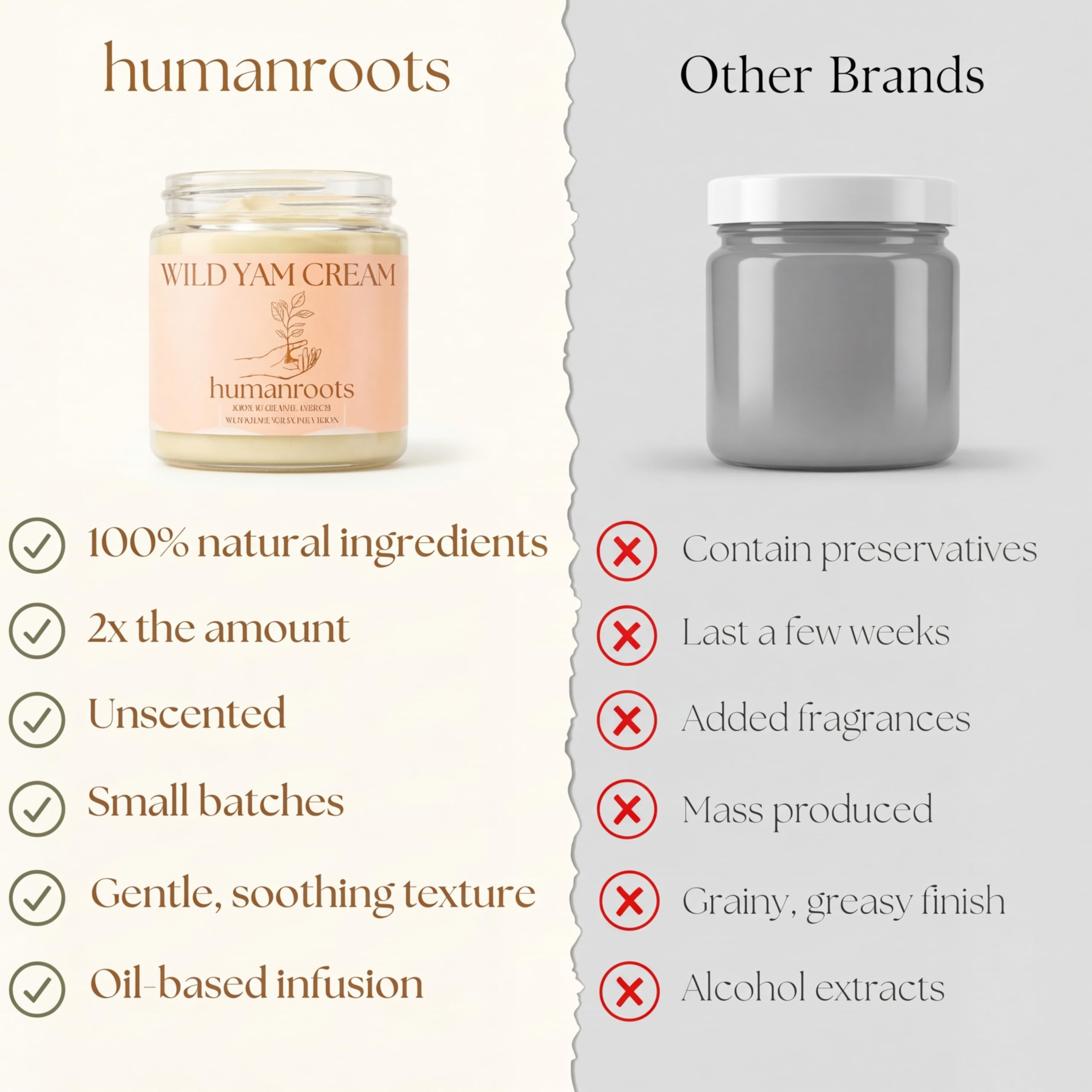 Humanroots Wild Yam Cream application on a calm bathroom shelf for daily rituals
