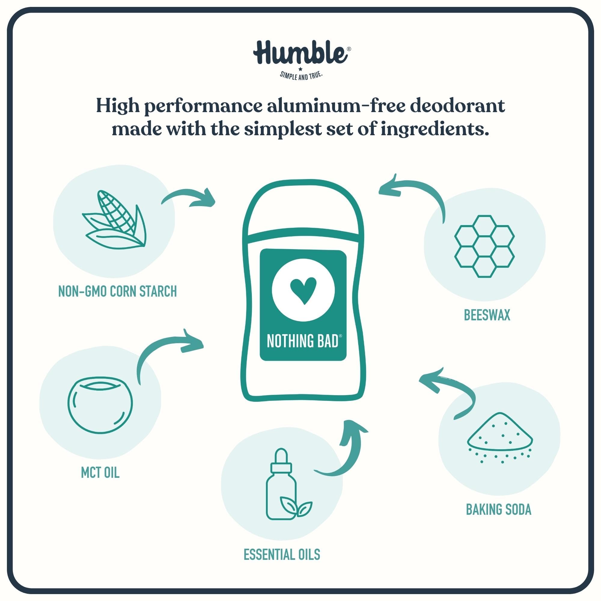 HUMBLE BRANDS Black Spruce scent profile on packaging