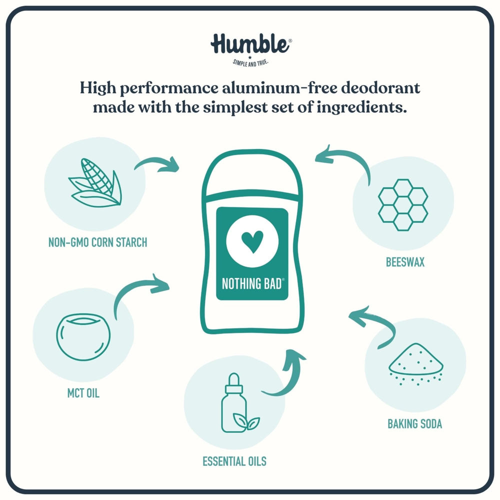 HUMBLE Original Formula deodorant label closeup showing clean ingredients.