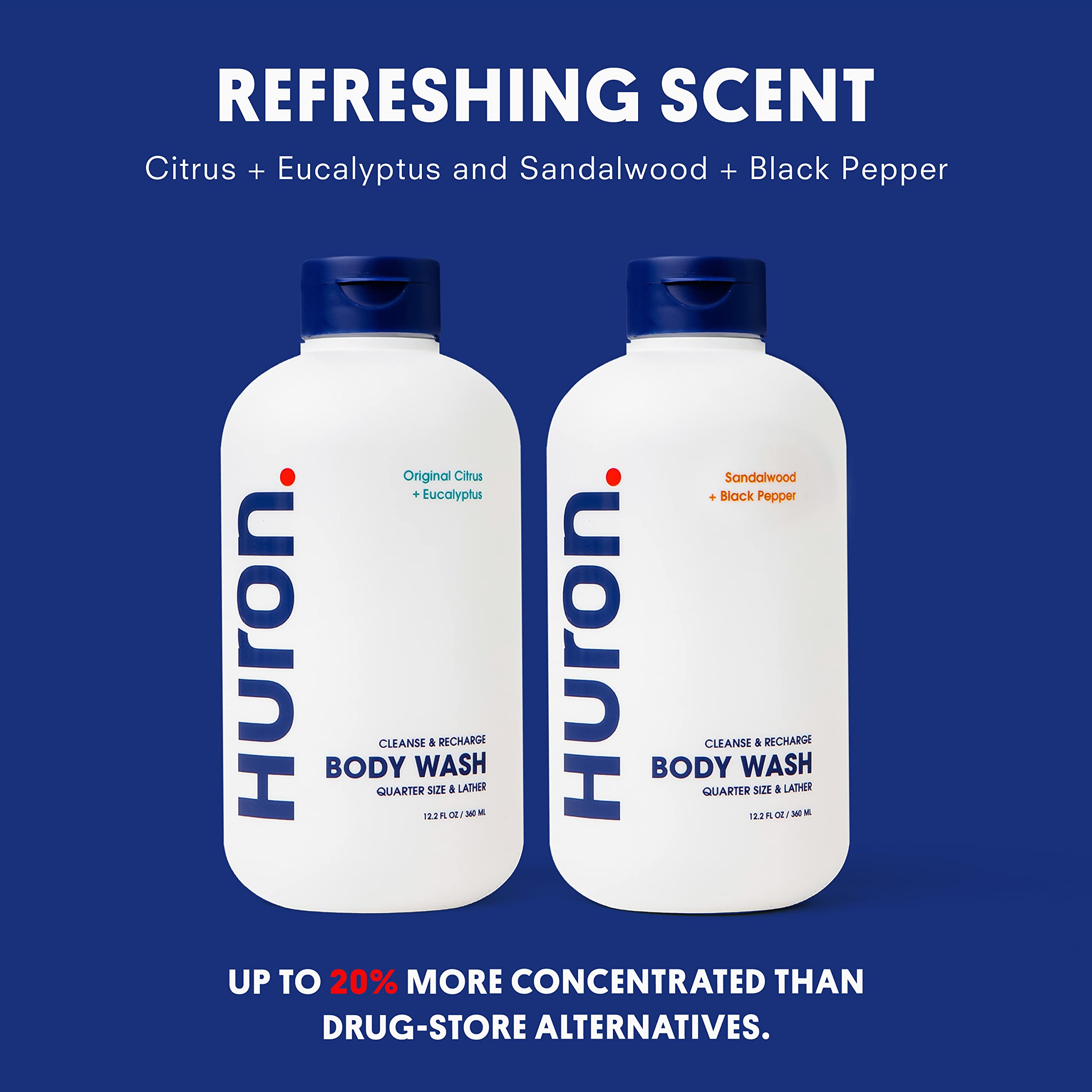 Scent notes of sandalwood, black pepper, cedarwood, and amber in Huron bottle