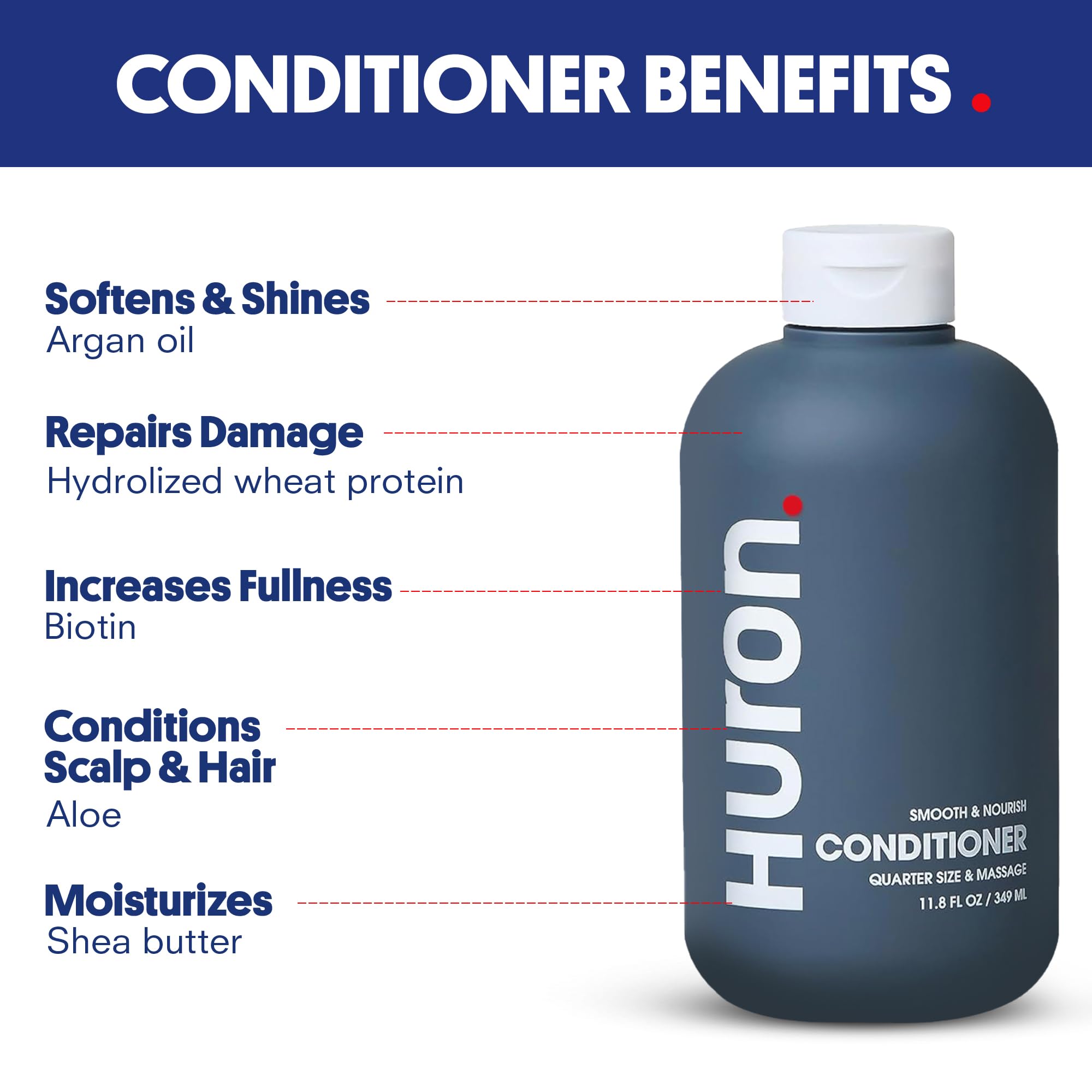Huron Men's Conditioner label closeup emphasizing citrus and juniper scent
