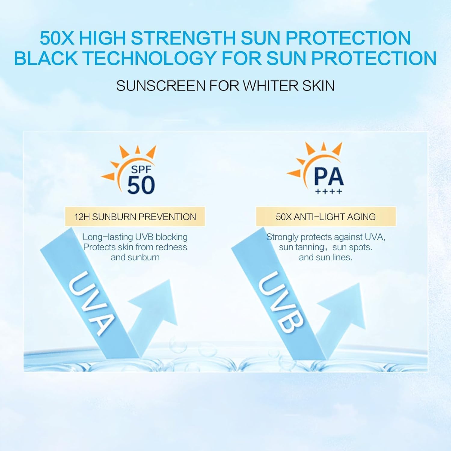 Huxihom Centella sunscreen spread on hand demonstrating quick absorption.