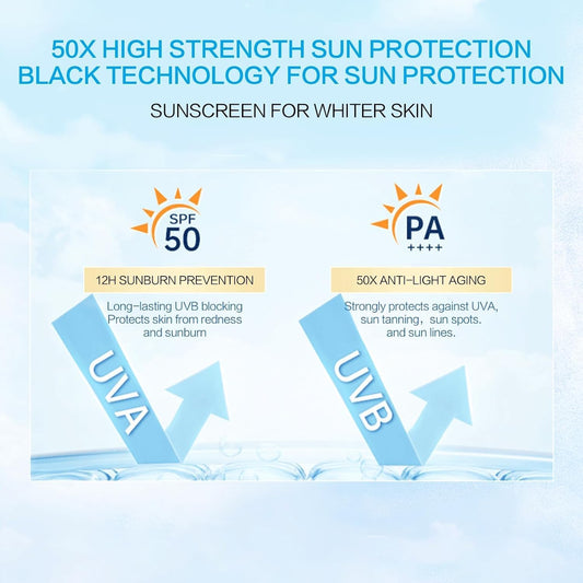 Huxihom Centella sunscreen spread on hand demonstrating quick absorption.