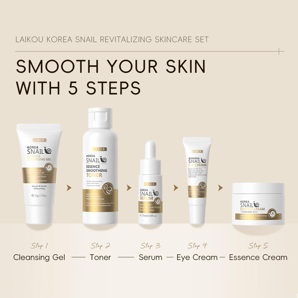 HXLYBD snail essence set packaging highlights premium skincare routine