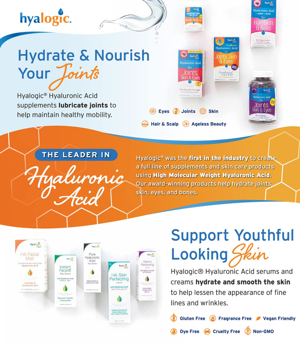 Hyalogic Episilk serum being applied to hand for immediate hydration feel.