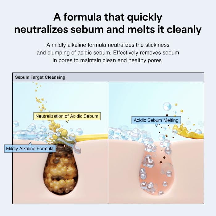 HYCL Daily-use routine image shows effortless application.