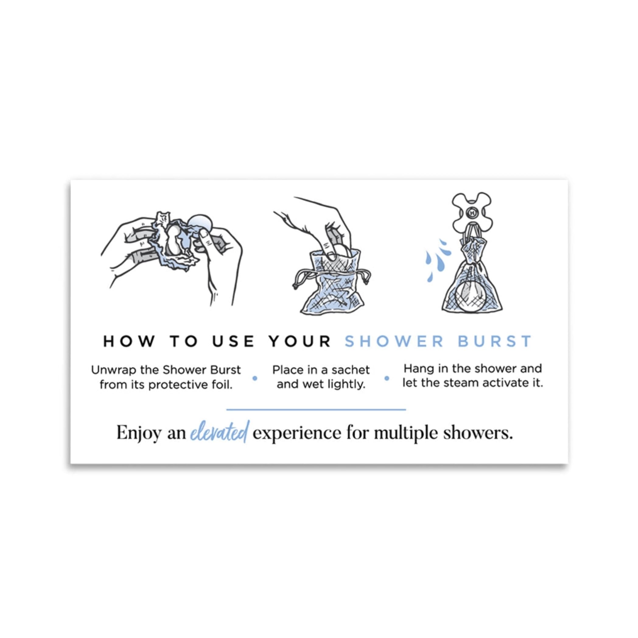 HydraAromatherapy shower burst activation illustrates fragrance release with shower humidity.