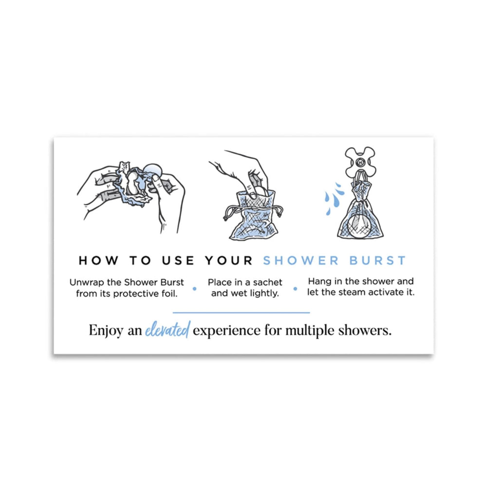 HydraAromatherapy shower burst activation illustrates fragrance release with shower humidity.