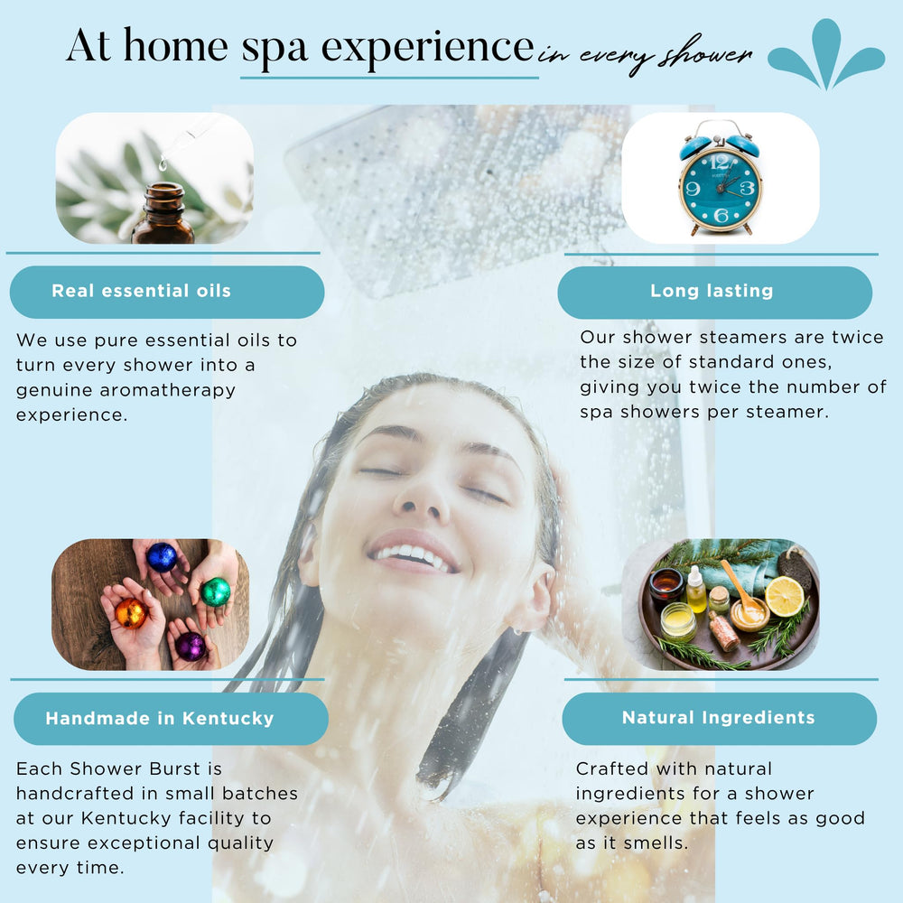 HydraAromatherapy shower burst closeup highlights ylang-ylang and litsea oils for fragrance.