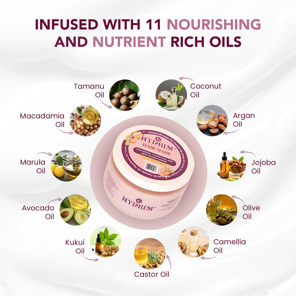 Closeup of Hydrim creamy texture with nourishing oils.