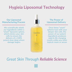 Hygieia Hibiscus seed extract promotes firming and youthful contours.