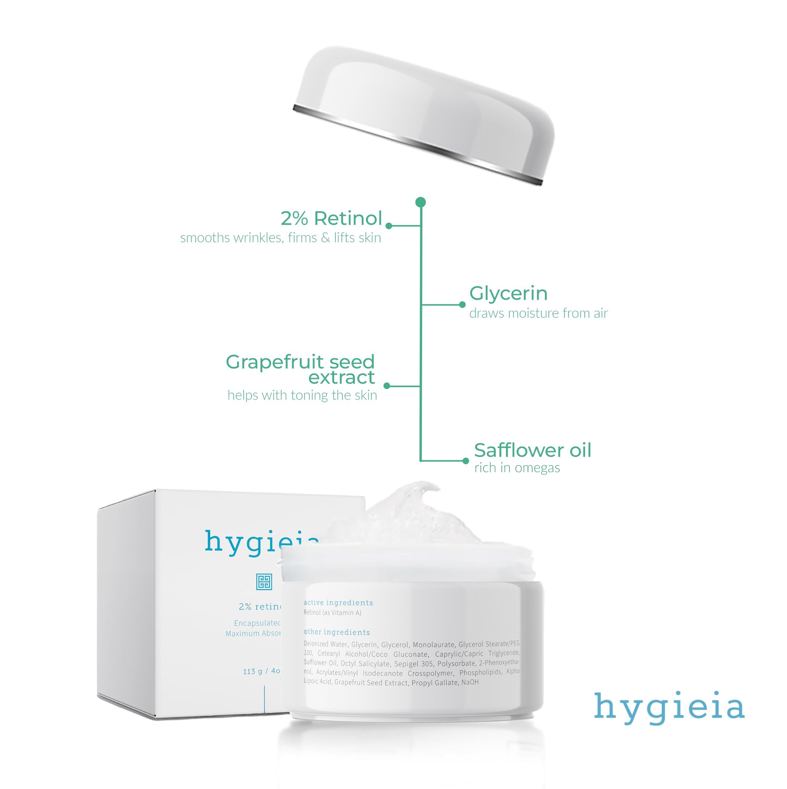 Hygieia + Retinol cream being applied to skin for smooth absorption.